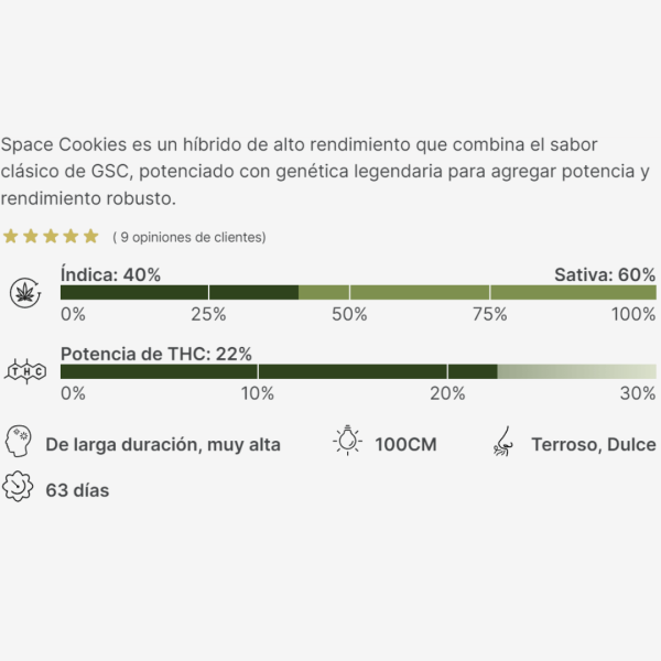 Space Cookies Málaganjah Semillas Colombia