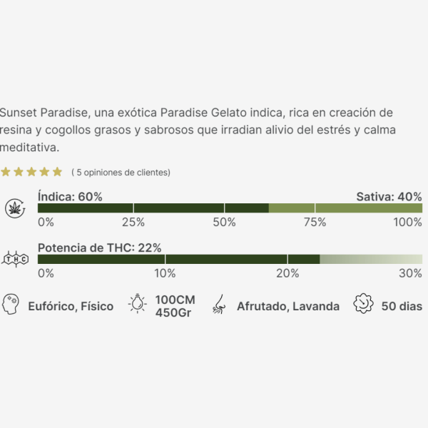 Sunset Paradise Málaganjah Semillas Cannabis