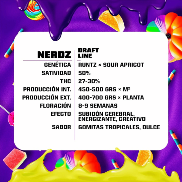 Nerdz Feminizada BSF Málaganjah Colombia