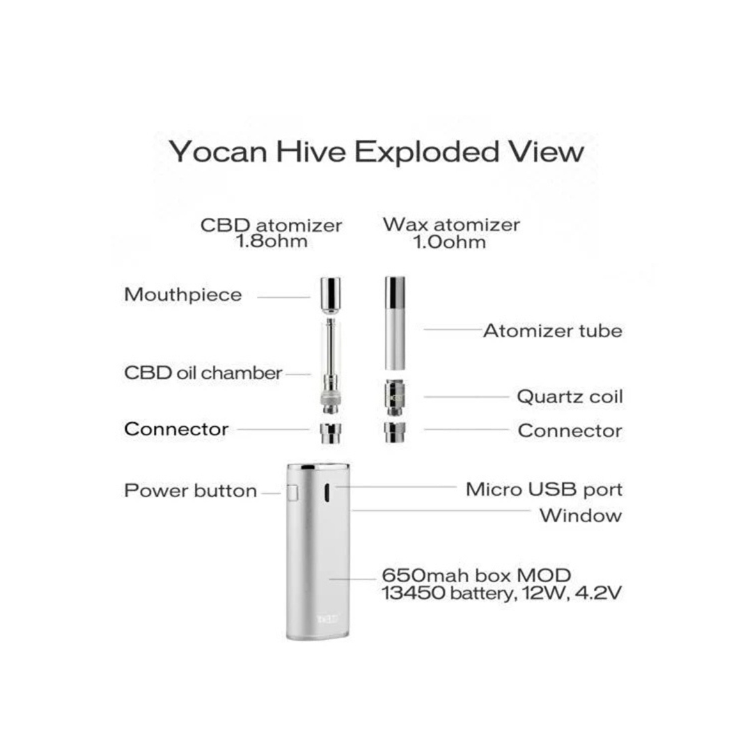 Vaporizador Yocan Hive 2 en 1 - Imagen 2